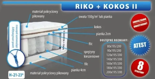 Riko + Kokos II