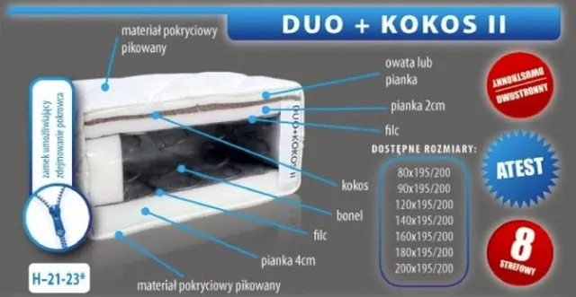 Duo + Kokos II