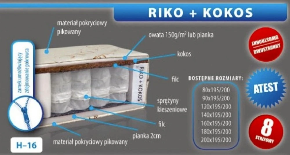 Riko + Kokos